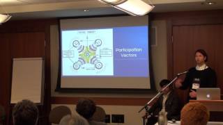 [LAK'17] March 16: 5C2-Connectivist Learning using SuiteC – Create, Connect, Collaborate, Compete