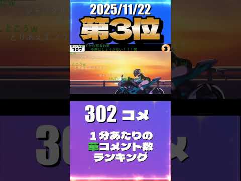 11/22 草コメント数ランキング第3位 #輪堂千速 2時間10分ごろ