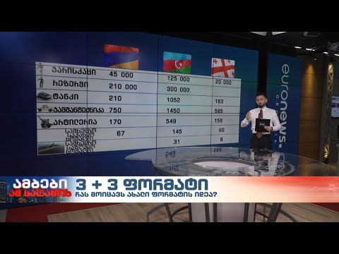 3+3 ფორმატი - რას ნიშნავს ეს საქართველოსთვის