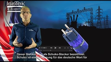 IsoTek Academy - Mains Phase - Power Cables  (GERMAN SUBTITLES)