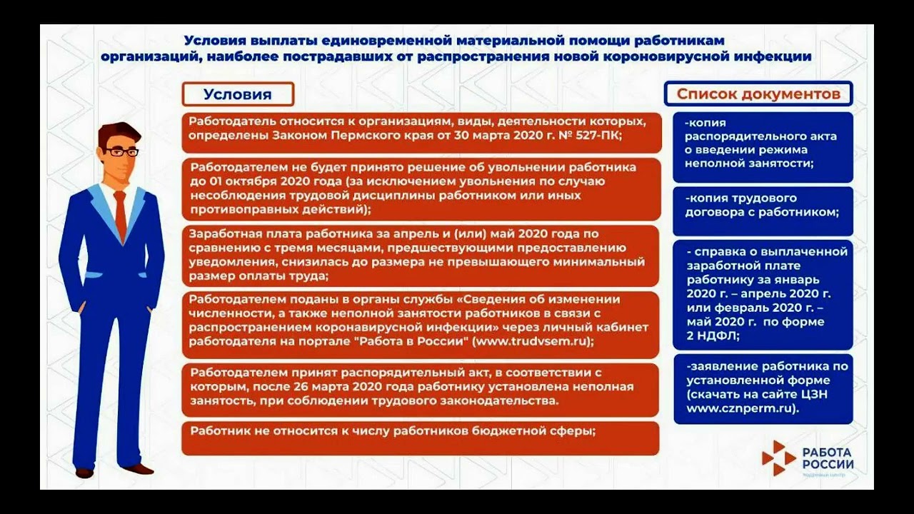 Электронная Сделка Купли Продажи