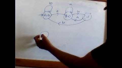 Automata Theory | Thursday | Lecture 7 Part 3 | By Usman Khan