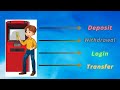 Introduction to Software Programming in Tamil