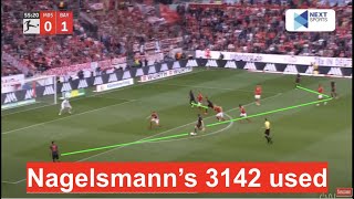 Bayern 1-3 Mainz Tactical Analysis and Bayern fan thoughts