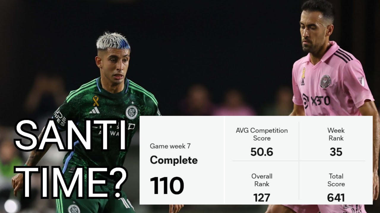 MLS Fantasy Week 8 Tier List & Team Selection