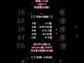 恋愛迷子なあなた。プロフの無料恋愛相談、ぜひ試してみてね♡#恋愛占い #復縁 #恋愛成就 #恋愛