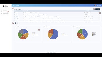 Bug Tracker MERN stack - Demo App