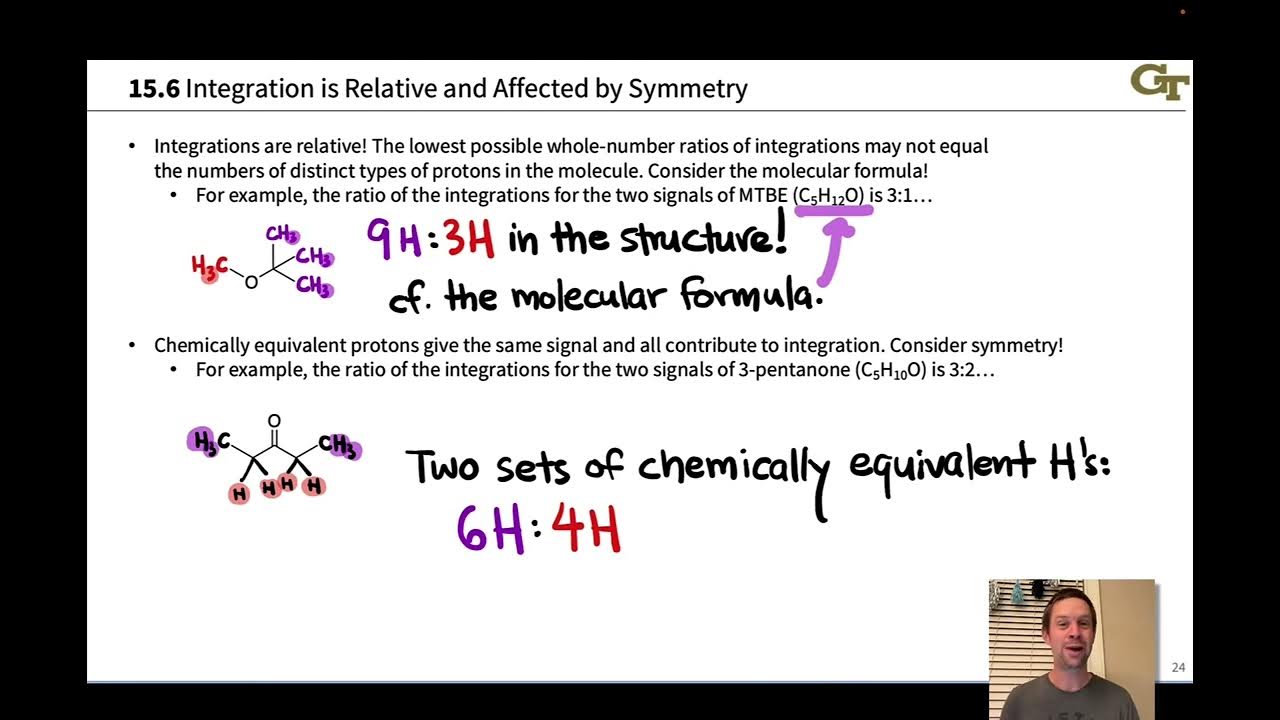 Integrations in Proton NMR YouTube
