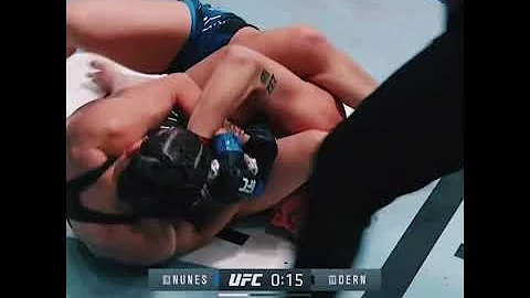 Mackenzie Dern #Shorts