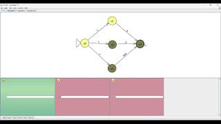 Null String
