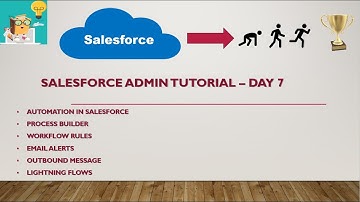 Automation In Salesforce || Workflows || Process Builder || Lightning Flows