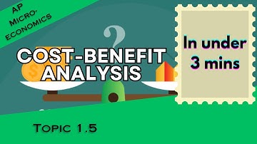 Cost-Benefit Analysis in Under 3 mins (AP Microeconomics Topic 1.5)