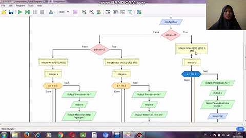 Tugas UAS PKS II program Dev C++ ( Program dibidang fisika dan kimia ).