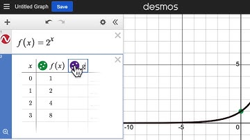Desmos Video Tutorial: Multiple Representations of Exponential Functions