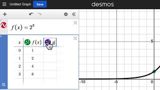 Desmos Video Tutorial: Multiple Representations of Exponential Functions