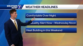 Comfortable tonight but still some haze in the air