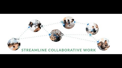 How to setup Exalate on JIRA