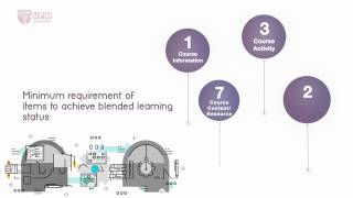 E-Learning || Blended Learning Montaj Video (Course Information) screenshot 3