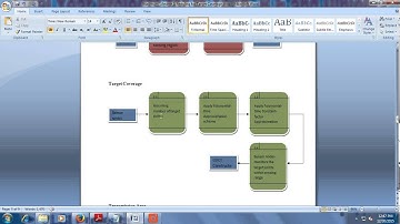 Maximum Lifetime Scheduling for Target Coverage and Data Collection in Wireless Sensor Networks
