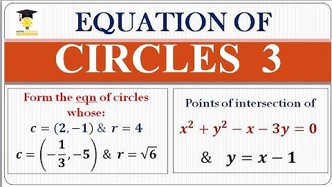How to find the intersection points of a circle with a line