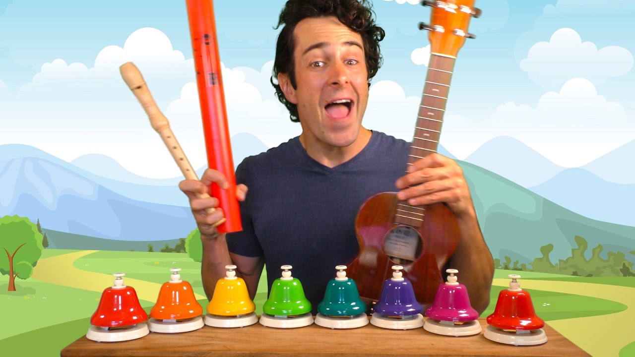 Latest Title & Thumbnail