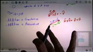Geometric Vectors 2
