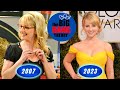 THE BIG BANG THEORY | Cast THEN and NOW | Before and after (2007 vs 2023)