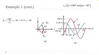 21 Capacitive Reactance and Impedance
