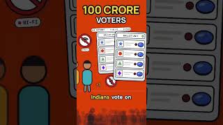 How India's EVM Works
