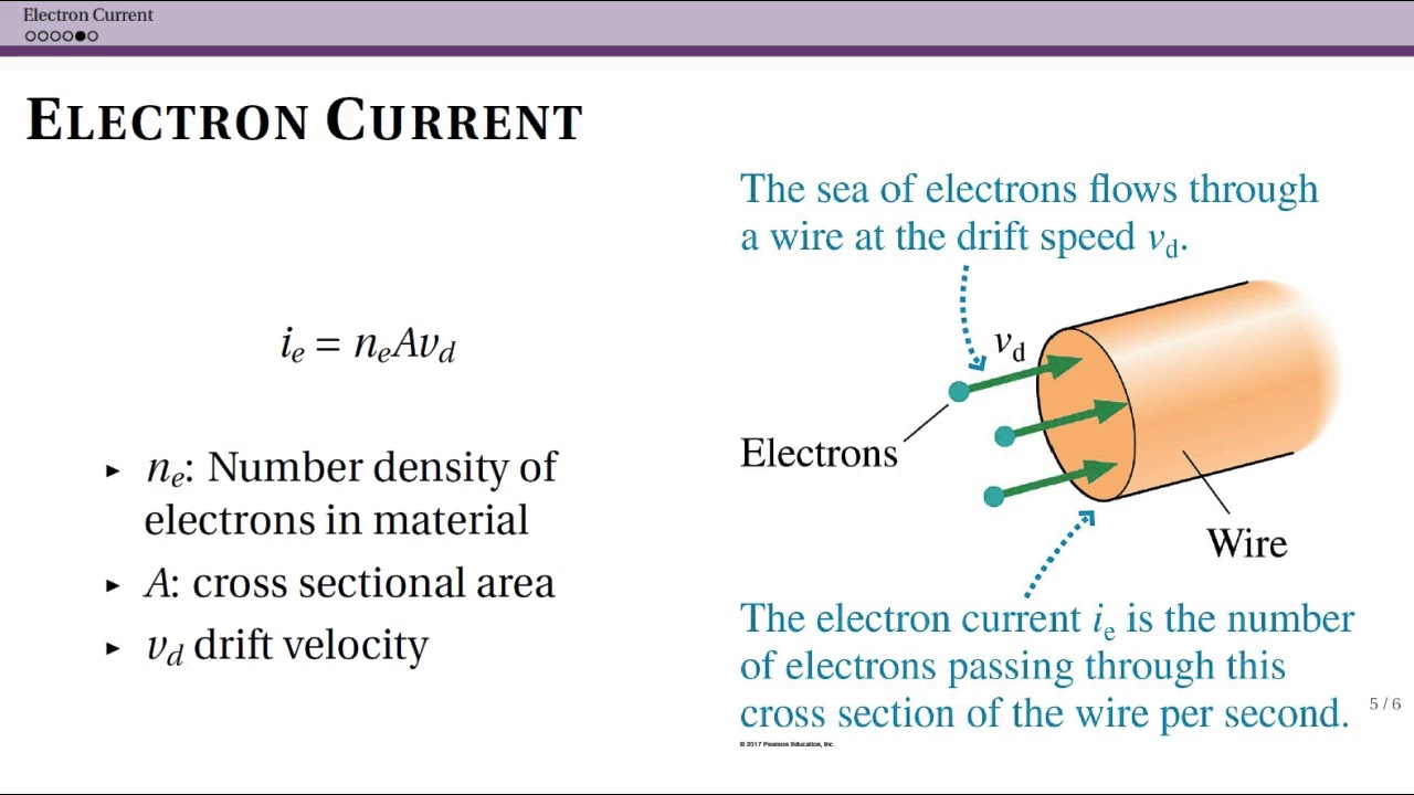 Electron current 27 1 youtube