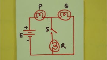 Class 10th Science Physics Electricity  A battery E is connected to three  identical lamps P,Q,R as