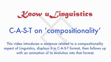 KnowULinguistics - Compositionality (1)