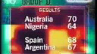 1998 - Australian Boomers in Greece (SBS report)