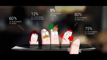 AbaCliK App: Arbeitszeit-, Leistungserfassung und Employee Self-Service