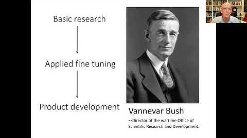 Daniel Willingham: The Application of Basic Science to Problems in Education
