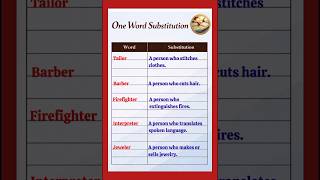 One Word Substitution | एक शब्द में अर्थ
