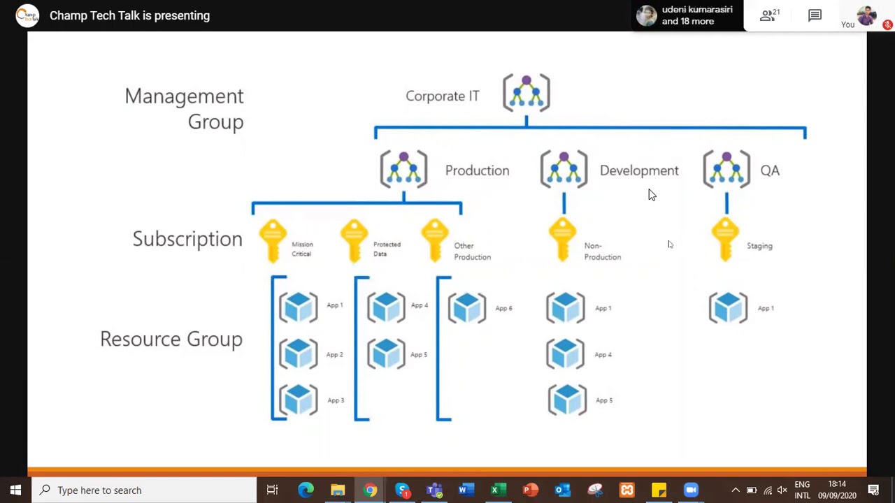 Introduction to Azure - Webinar - YouTube