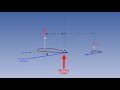 Part 1 longitudinal stability of aircraft  lecture 36