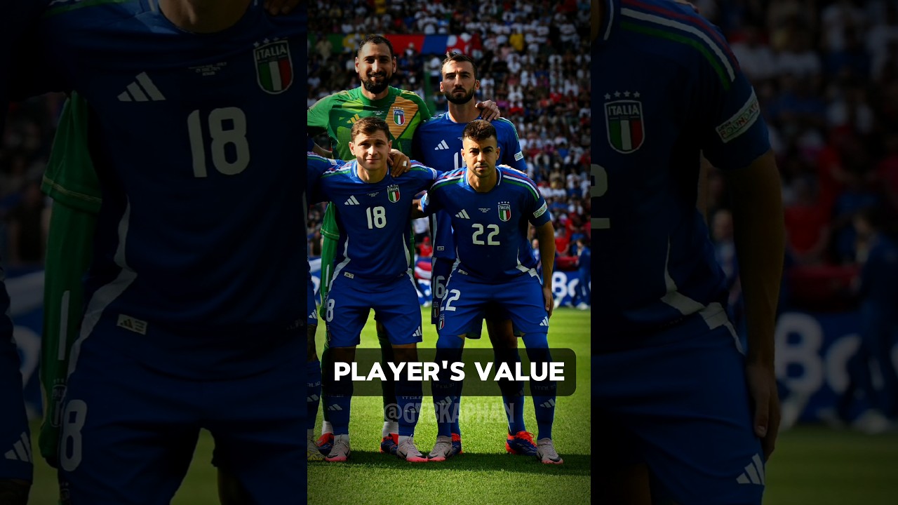 Italy 🇮🇹 Squad Euro 2024 Vs Switzerland 0:2 | Player's Value 