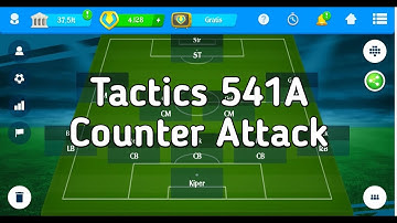 OSM Tactics | 541A Counter Attack Tactics 2021 (english version)