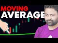 How To Use 200 Moving Average In Trading || #shorts