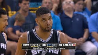San Antonio Spurs vs Memphis Grizzlies - Game 4 - Full Highlights | April 24, 2016 | NBA Playoffs
