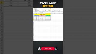 Excel Mod Function # How to Calculate Remainder after Dividing a Number by a Divisor Excel Tutorial