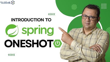 Introduction To Spring In Oneshot | #springframework #java #scalive
