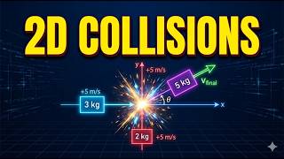 Two-Dimensional Collision Problem: Objects Sticking Together