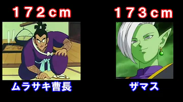 تحميل ブロリー 身長 تحميل ブロリー 身長