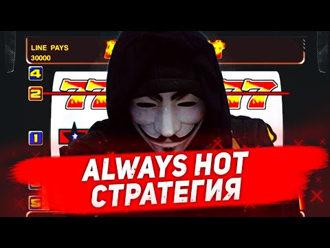 «Начните играть в захватывающую онлайн-игру «Горилла» в лучших онлайн-казино Украины»