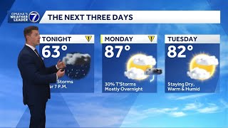 Some may see a round of storms tonight