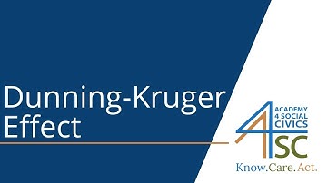 Dunning-Kruger Effect: You can’t know what you don’t know! - Cognitive Biases | Academy 4 Social...