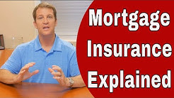 What Is Mortgage Insurance and How Does It Work? 